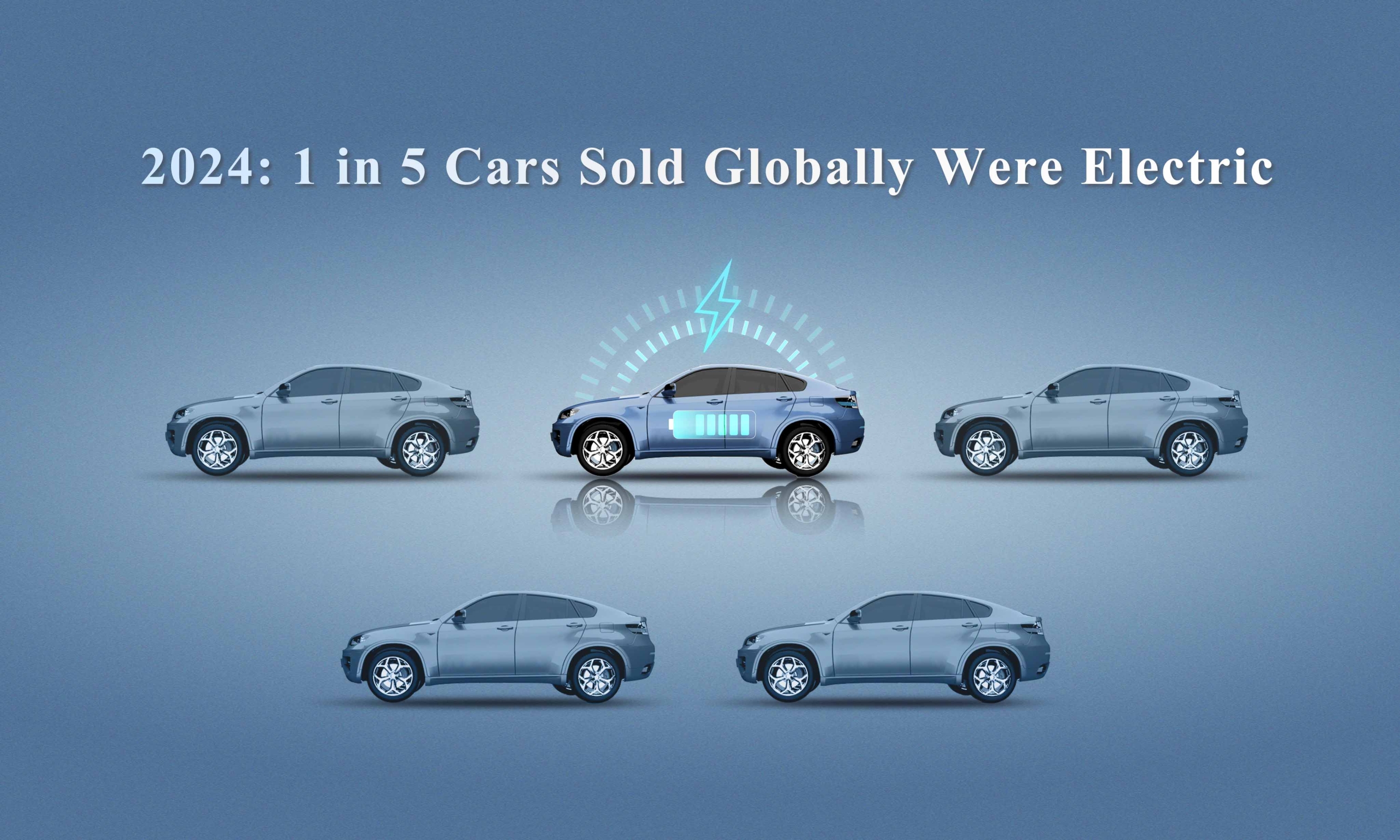 Trends in electric car markets